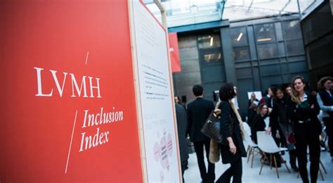 louis vuitton diversity and inclusion|lvmh internal inclusion index.